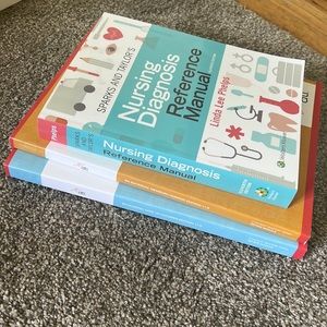 Nursing diagnosis/ATI